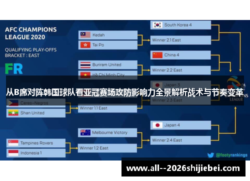 从B席对阵韩国球队看亚冠赛场攻防影响力全景解析战术与节奏变革