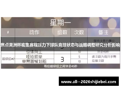 焦点美洲杯密集赛程压力下球队竞技状态与战略调整研究分析影响