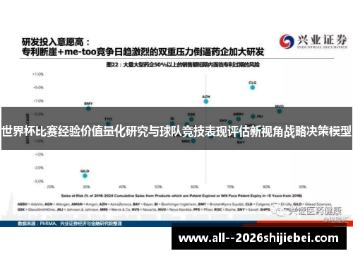 世界杯比赛经验价值量化研究与球队竞技表现评估新视角战略决策模型